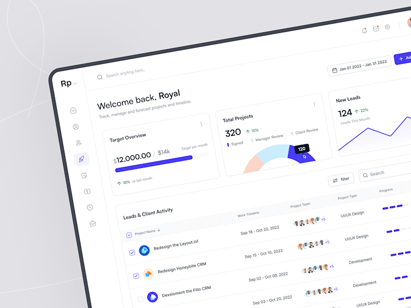 Cover image for HR Management Dashboard on Behance