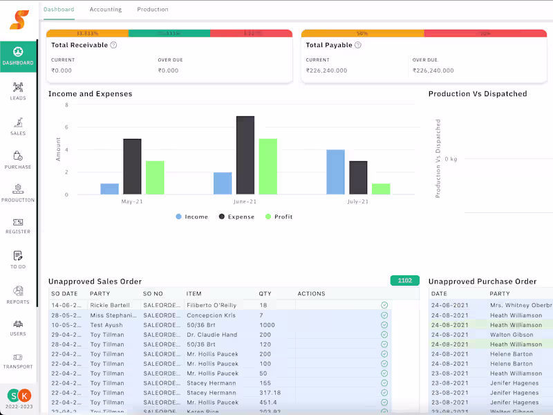 Cover image for ERP software for Textile Traders, & Manufacturers
