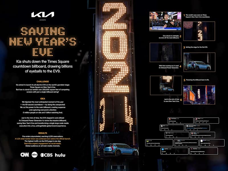 Cover image for Kia "Saving New Year’s Eve" - Copywriting + Creative Direction