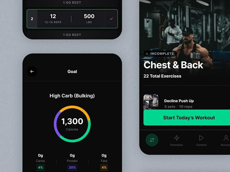Cover image for FitRev