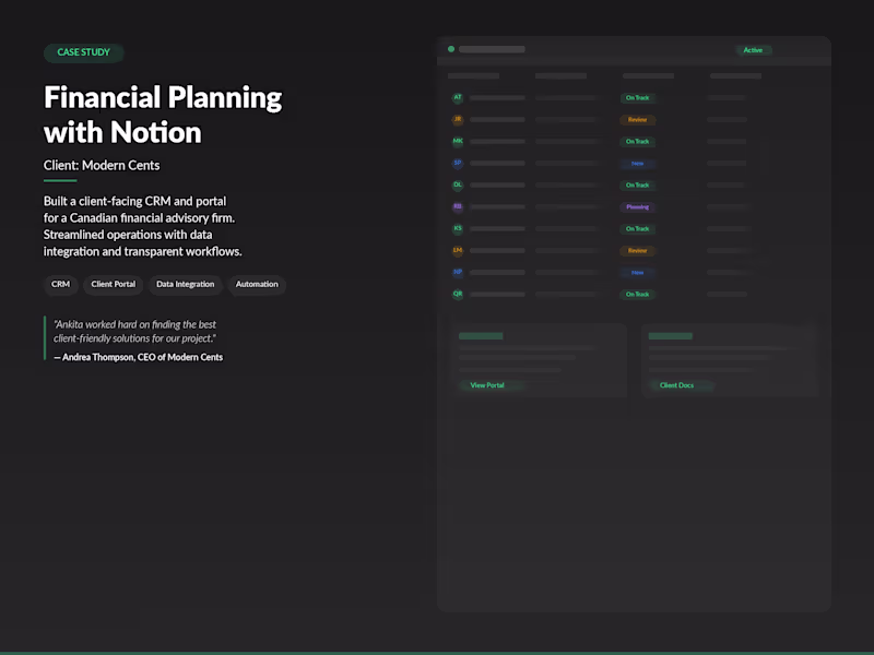 Cover image for Financial Planning Platform for Modern Cents