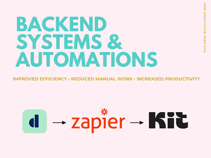 Cover image for Designed backend systems and automations