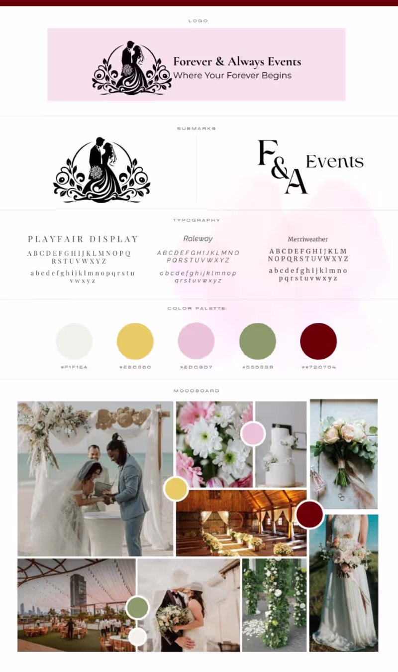 Cover image for Wedding Event Planning Branding Kit