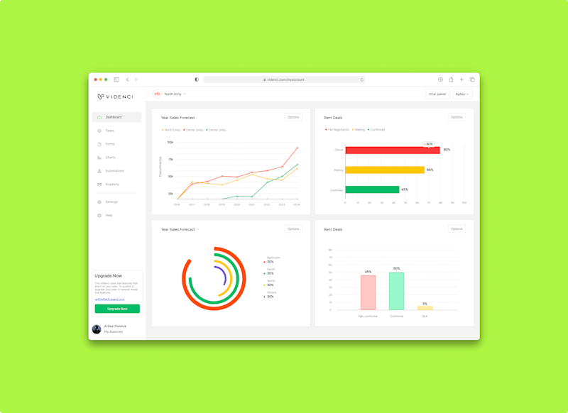 Cover image for Videnci - Web SaaS Tool