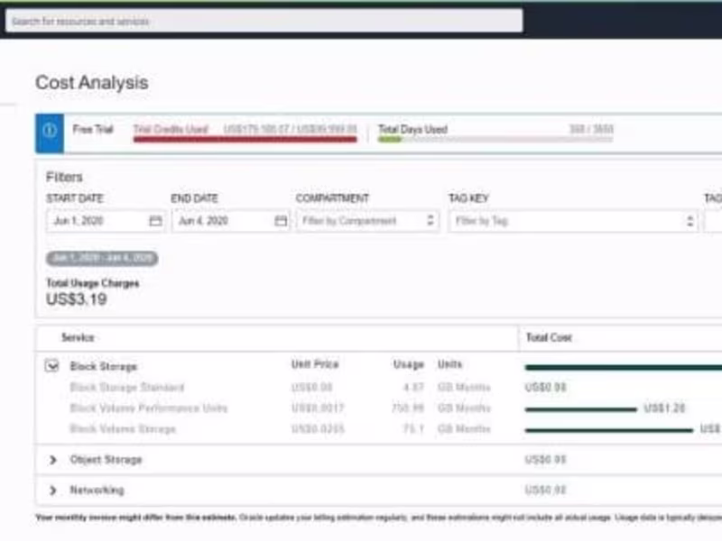 Cover image for Software Devlopment