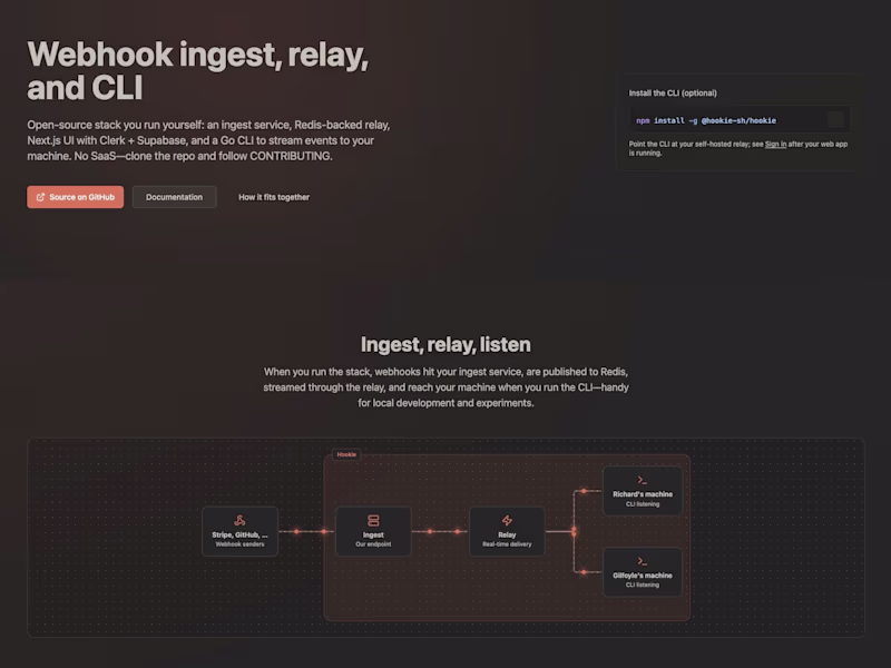Cover image for Development of Hookie: Open-Source Webhook Relay