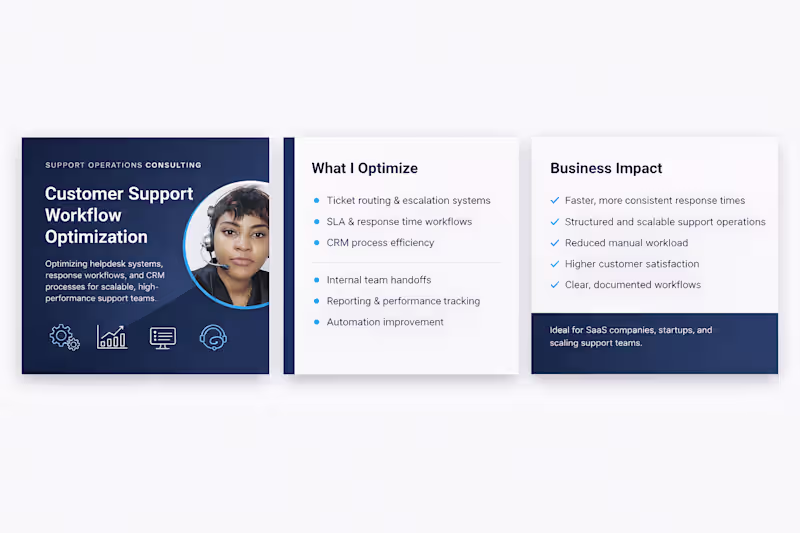 Cover image for 🎧 Customer Support Workflow Optimization