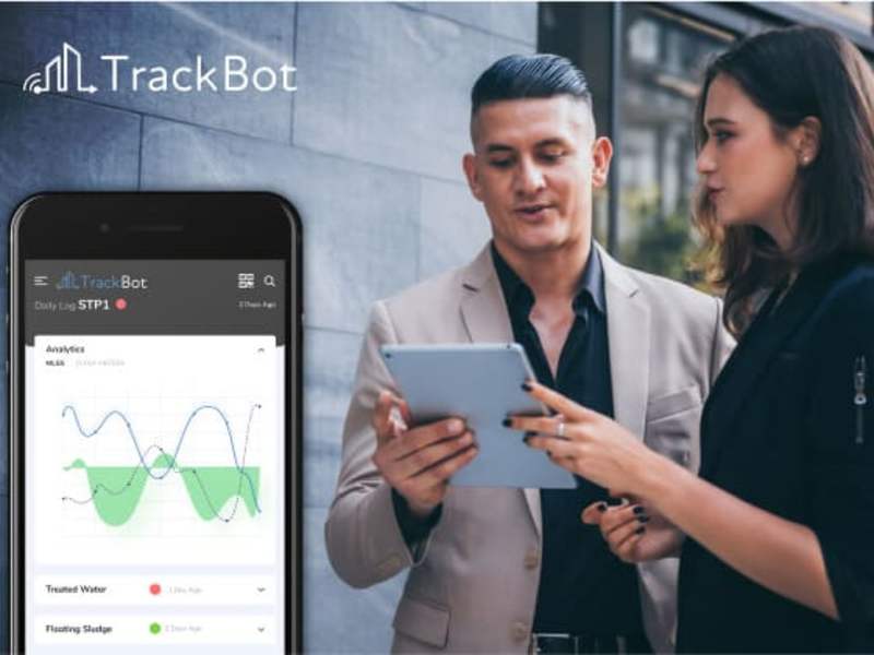 Cover image for TrackBot