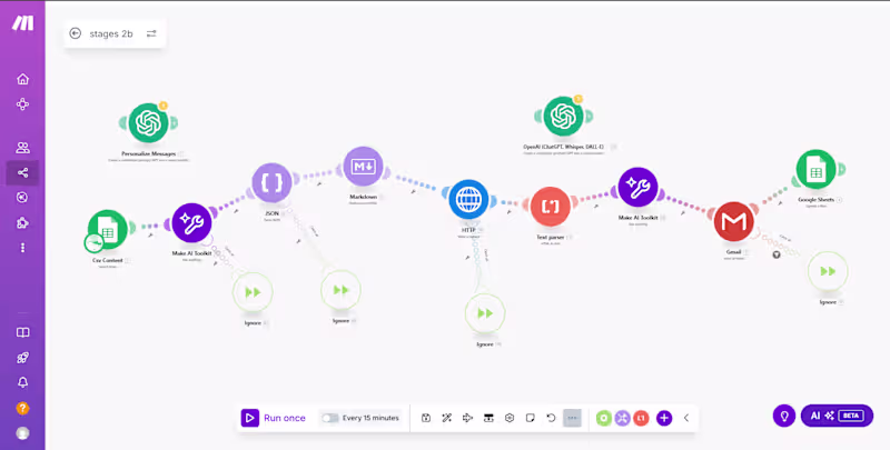 Cover image for Automated Outreach Workflow with Make.com