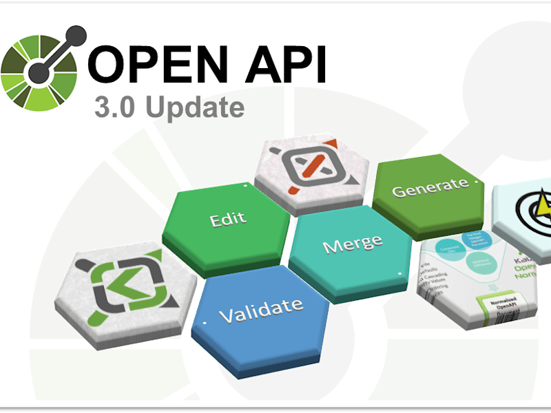 Cover image for OpenAPI Specification