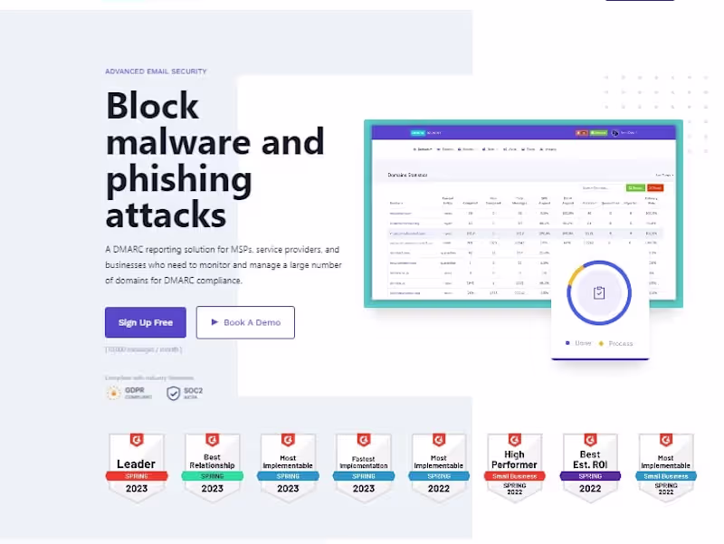 Cover image for Dmarc Report (dmarcreport.com)