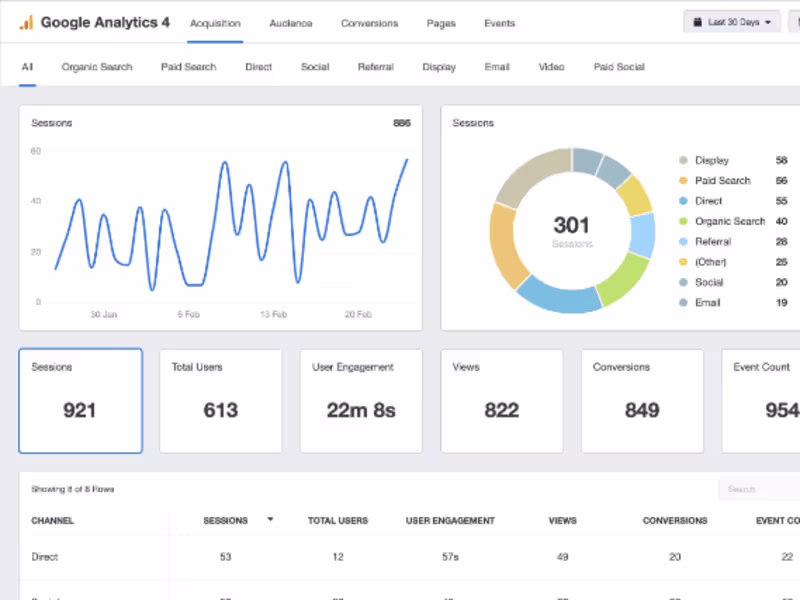 Cover image for Copywriter