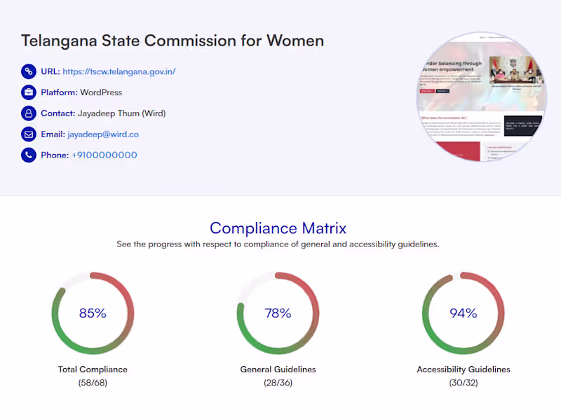 Cover image for Self-assessment Compliance Dashboard for Government of Telangana
