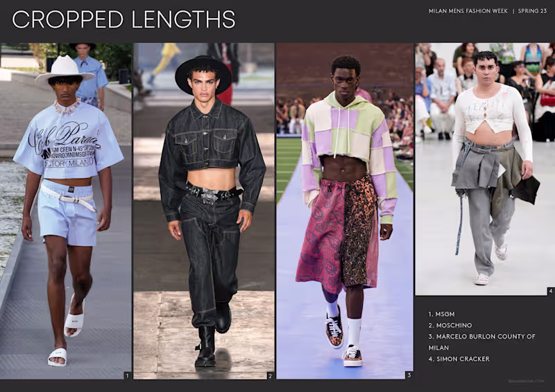 Cover image for Milan Men's Fashion Week SS23 Report