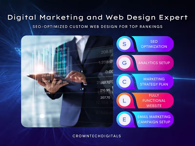Cover image for SEO-Optimized Custom Web Design for Top Rankings
