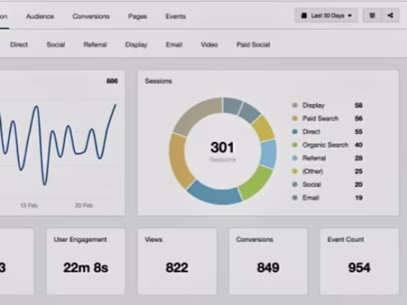 Cover image for Let me give your brand a story that connects.