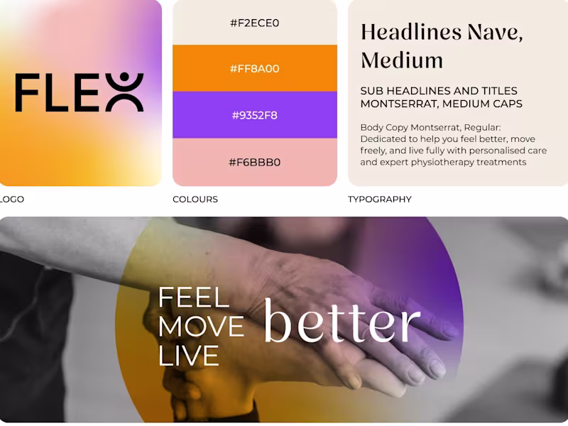 Cover image for Complete Branding Kit: Identity & Visual Assets for Impact