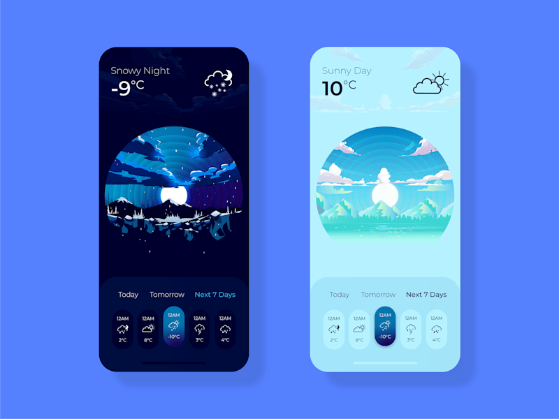 Cover image for Weather App