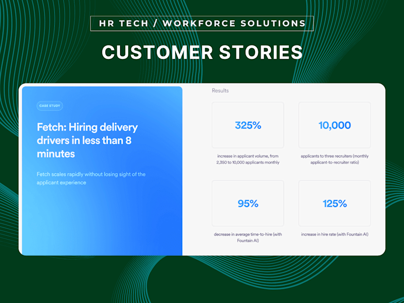 Cover image for HR Tech Customer Stories - Fountain