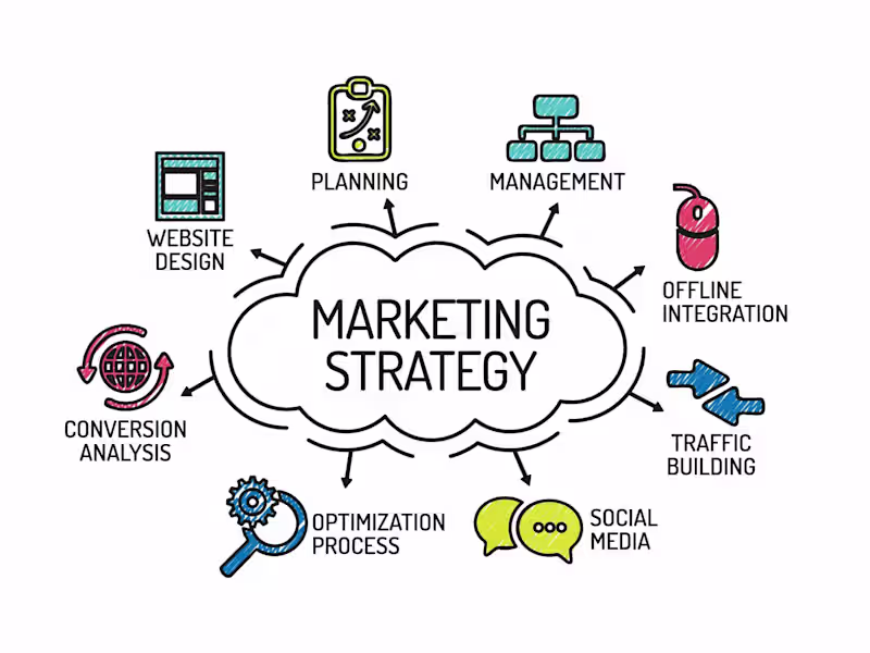 Cover image for Marketing Specialist