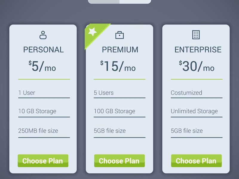 Cover image for Revamping Pricing Page for Increased Conversions
