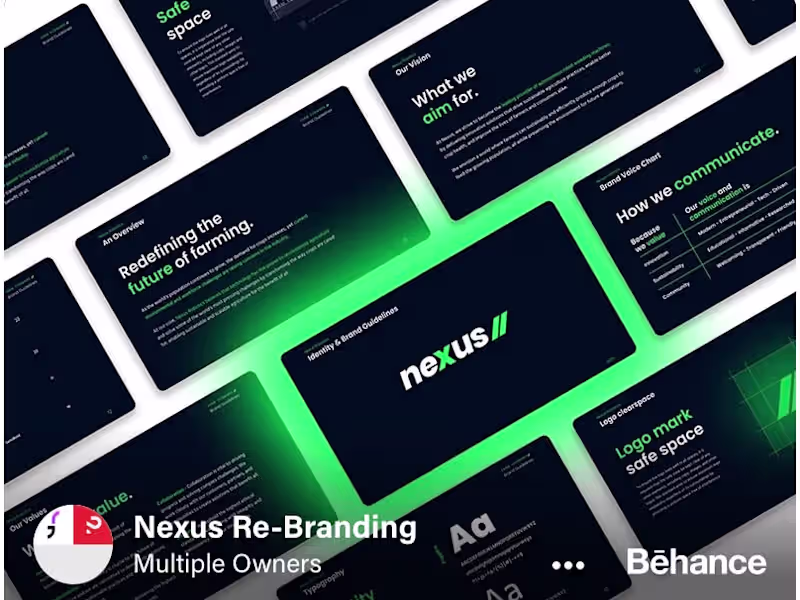 Cover image for Full Branding Identity