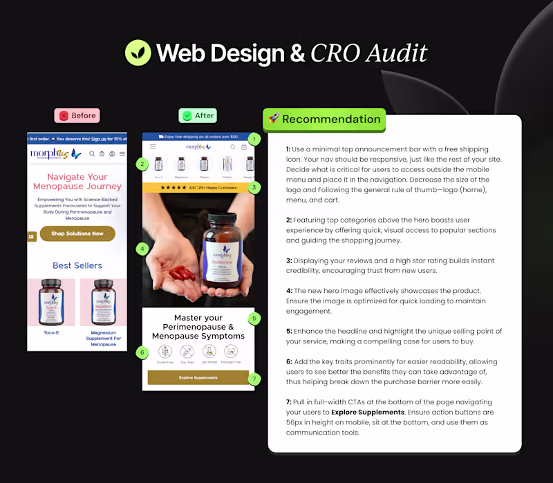 Cover image for CRO Audit for Morphus - Shopify Website Request FREE CRO AUD...