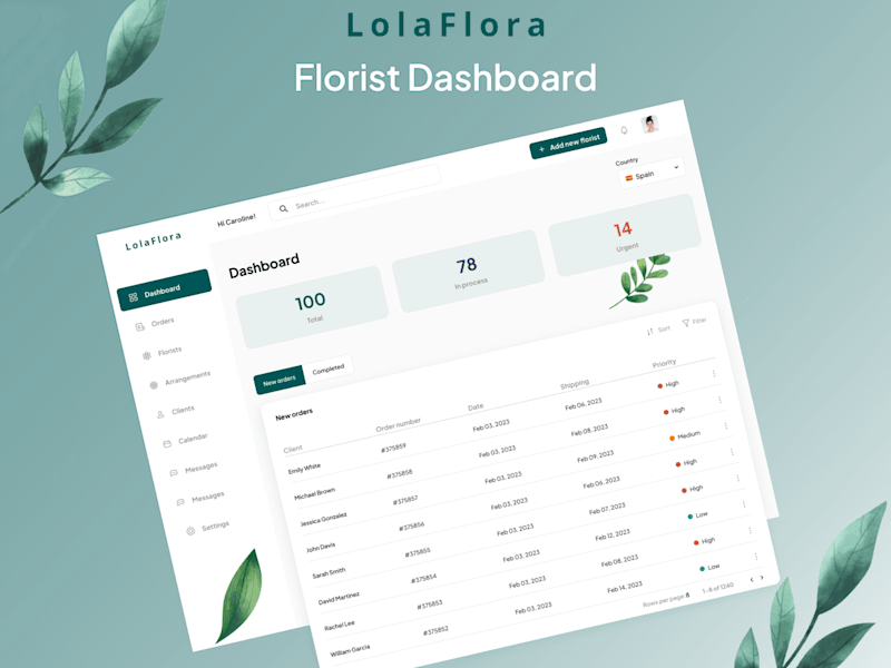Cover image for Florist Dashboard Design