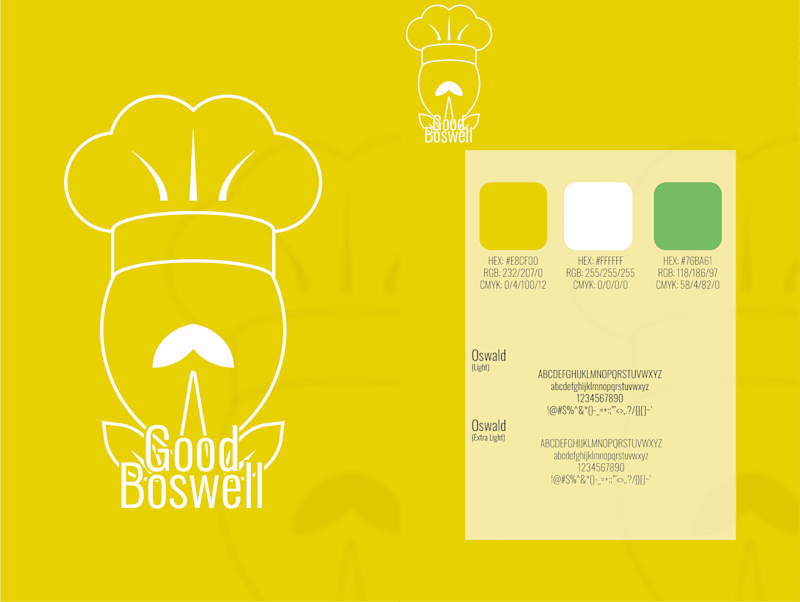 Cover image for Good Boswell Branding