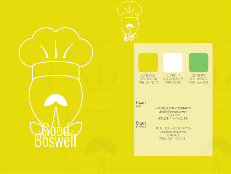 Cover image for Good Boswell Branding
