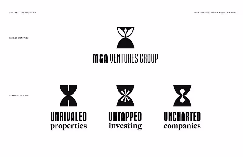 Cover image for Brand Identity: M&A Ventures Group