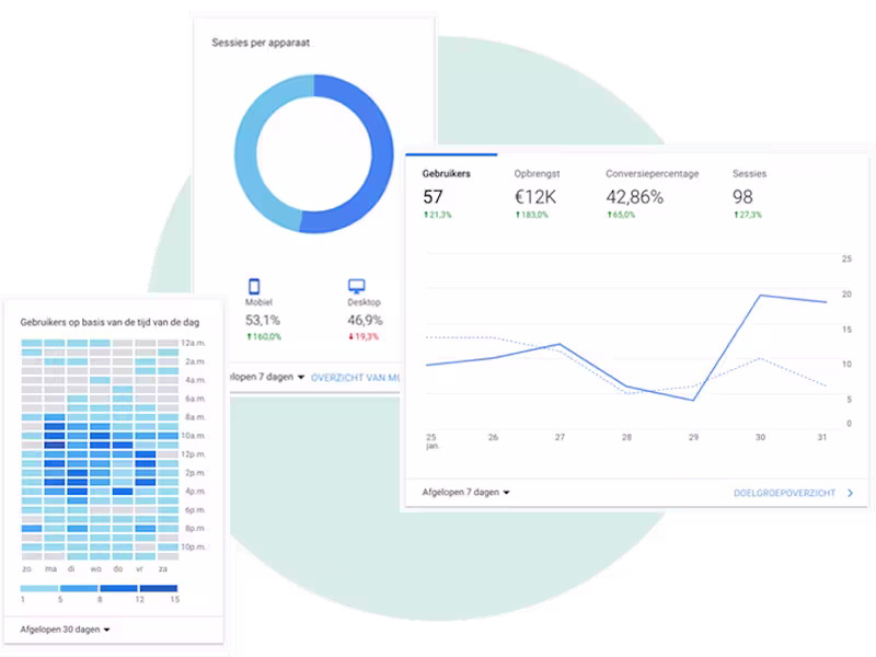 Cover image for SEO Expert (10+ Yrs) – Technical, Content & E-Commerce SEO