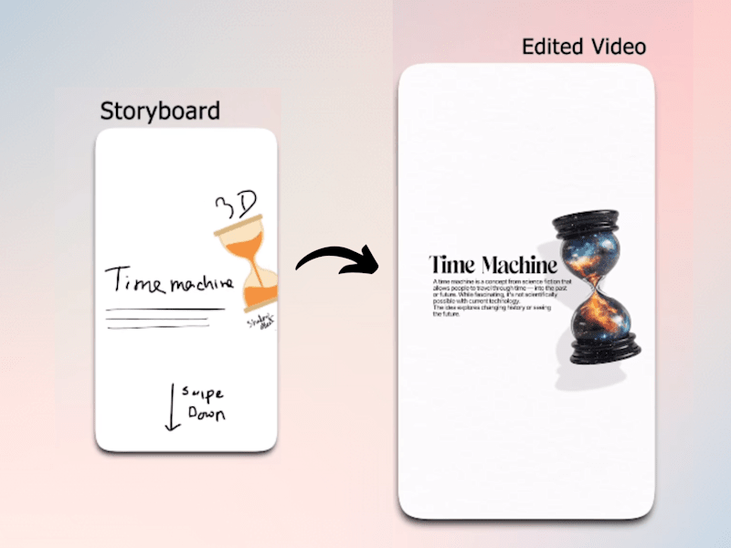 Cover image for Podcast Video Editing (Clean & Minimal)