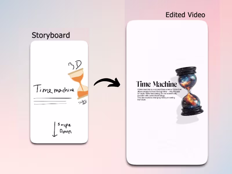 Cover image for Podcast Video Editing (Clean & Minimal)