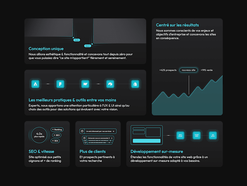 Cover image for Fairly Priced Webflow Design & Development