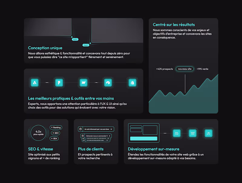 Cover image for Fairly Priced Webflow Design & Development