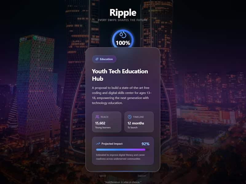 Cover image for We've been trained by swipe