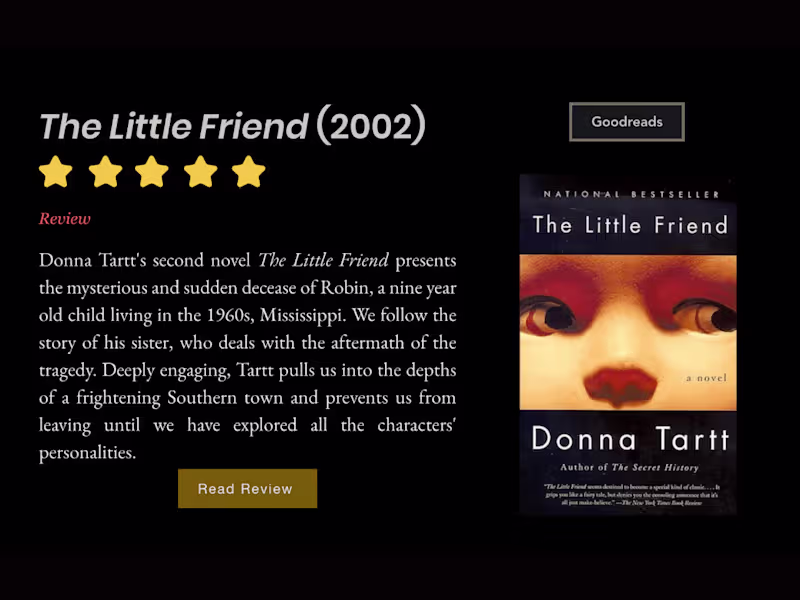 Cover image for Blog writer