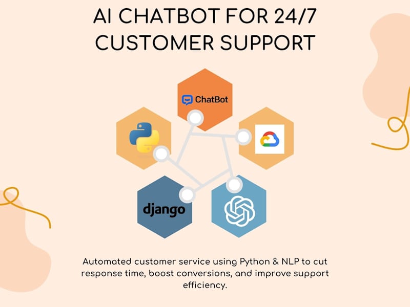 Cover image for Smart Customer Support Chatbot – Built with Python & NLP