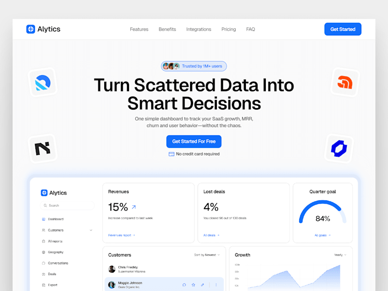 Cover image for Alytics SaaS Landing Page Template Design