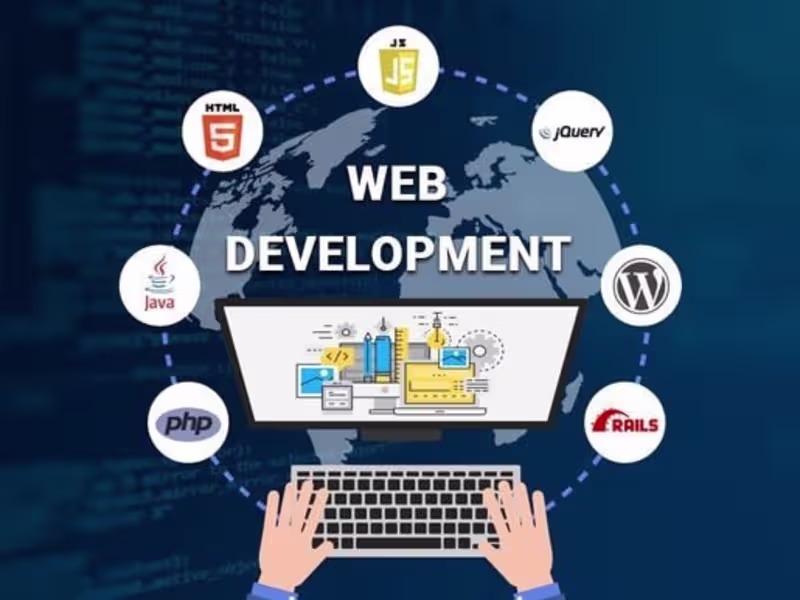Cover image for Website Development using HTML, CSS AND JavaScript