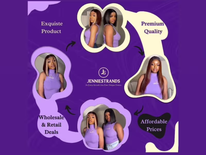 Cover image for BRAND IDENTITY DESIGNING