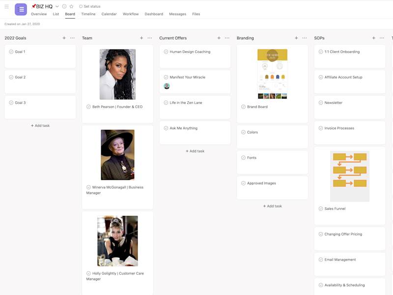 Cover image for Business Dashboard