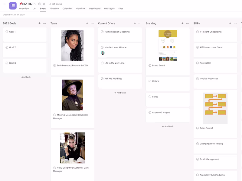 Cover image for Business Dashboard