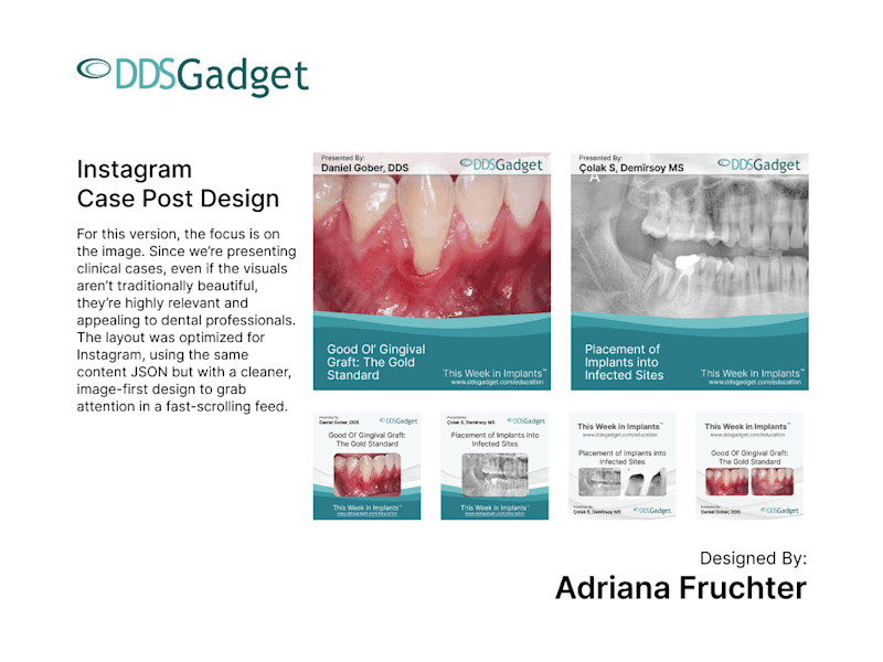 Cover image for Multi-Platform Case Template System for Weekly Clinical Content