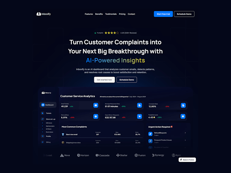 Cover image for Custom Landing Page