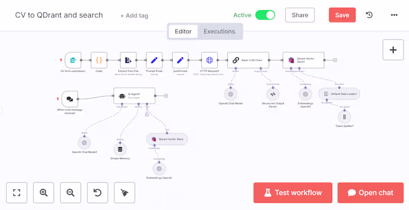 Cover image for AI-Powered CV Management and Candidate Matching