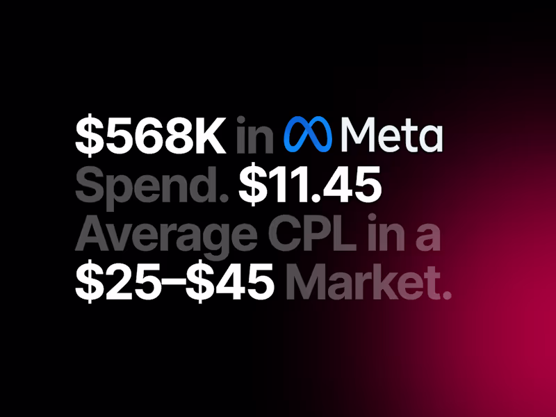 Cover image for High-Budget Meta Ads System for Insurance Leads