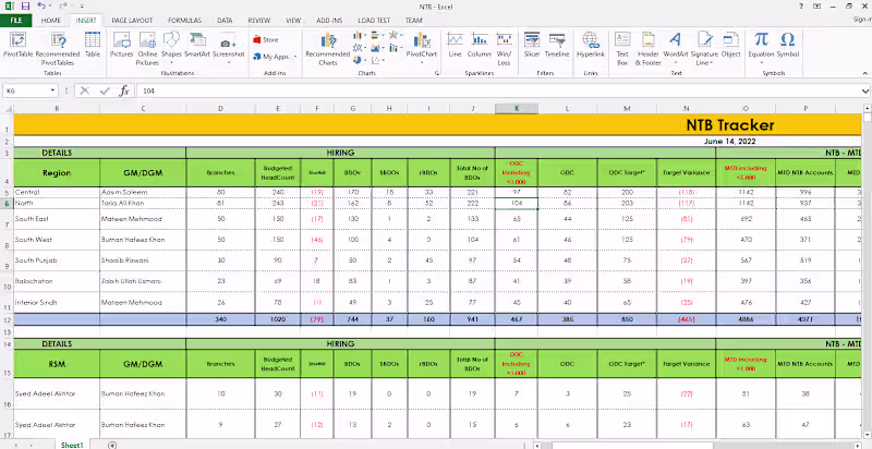 Cover image for 👍 