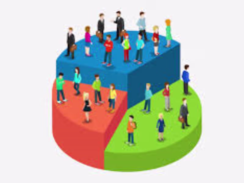 Cover image for Customer Segmentation for Targeted Marketing